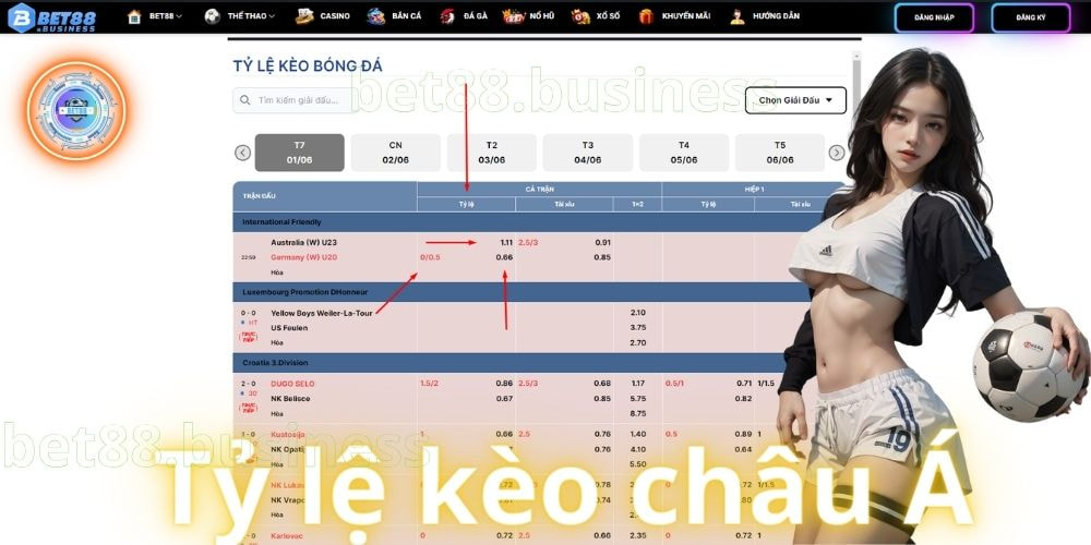Kèo Châu Á Là Gì? Tỉ mỉ về kèo Handicap chi tiết tại Bet88 3 Cách xem tỷ lệ kèo châu Á