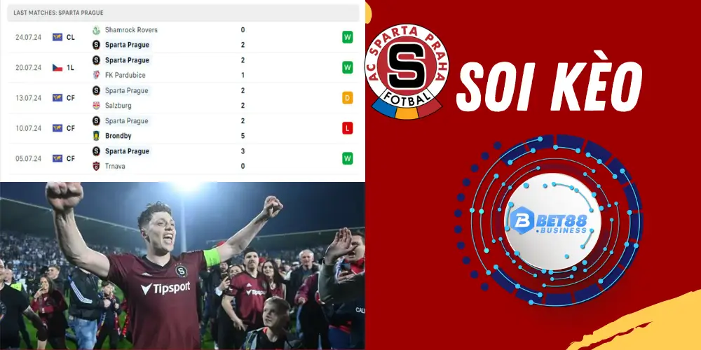 NHẬN ĐỊNH, SOI KÈO SPARTA PRAHA VS SHAMROCK ROVERS NGÀY 31/7 1 Sparta Praha đang có phong độ tốt